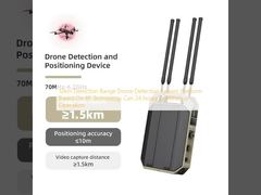 Plataforma de Sistema de Detecção de Drones com Alcance de Detecção de 12km Baseada em Tecnologia RF, Capaz de Operação Contínua 24 Horas