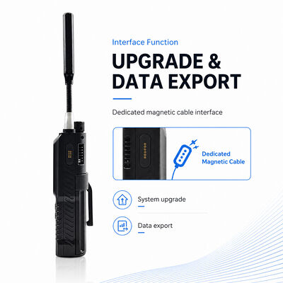 Detector de Drones Portátil de Banda Larga 0MHz-8000MHz, Detector de Sinal e Analisador de Espectro, Detecção de Drones para Sistema de Segurança Doméstica, Localizador de Sinal RF