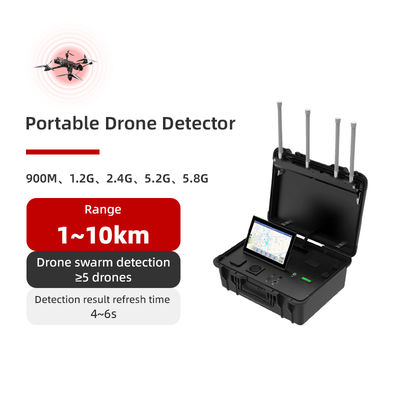 comprar Detector de drones portátil de tipo mala para dispositivos anti-drones de radiofrequência Fabricação em linha