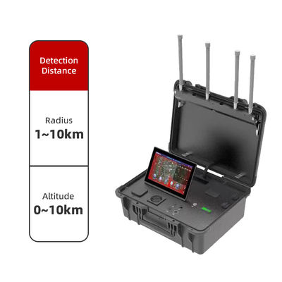 comprar Detector de Drones Portátil de Longo Alcance (10km) com Cobertura UAV de Banda Completa, Alertas em Tempo Real e Design Durável e Eficiente em Energia Fabricação em linha