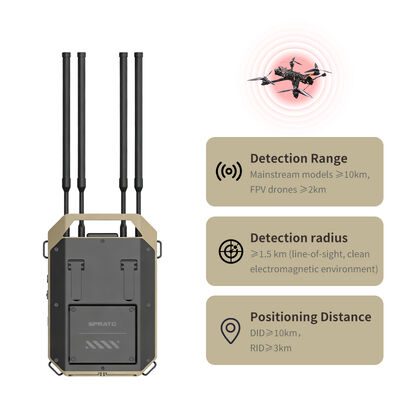 comprar Sistema Anti-Drone Profissional de Banda Completa 70MHz–6.2GHz para Drones | Detector de Drone Portátil para Mochila, Implantação Fixa e Veicular para Sistema de Defesa Fabricação em linha