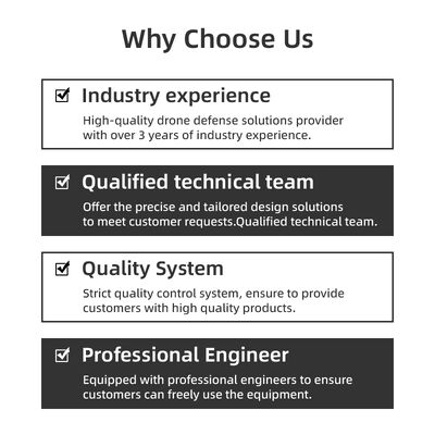Drone Spoofer AY-6 5KM~ 20KPortable Navigation Deception Full Frequency GNSS GPS GLONASS Galileo Anti-Drone Jammer Expulsion&Forced Landing UAV Fpv DjLDK-AY-6 Modular Multi-Band Spoofing System