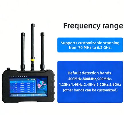comprar 70-6200mhz detector FPV Detecção e Transmissão de Vídeo Captura Ladaksy L04 sistema anti-drone detector de drones sistema de defesa de drones segurança Fabricação em linha