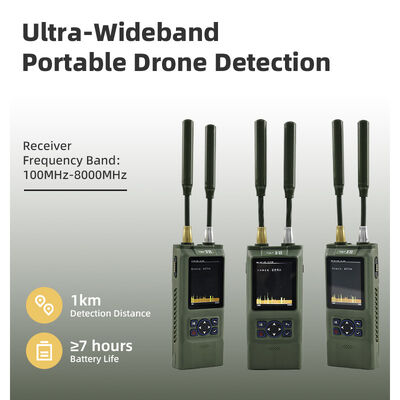 comprar Detector de drones portátil 100-8000MHZ Detecção de UAV de espectro completo com captura de vídeo em tempo real e localização precisa da direção Fabricação em linha