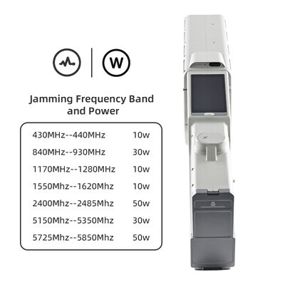 comprar Pistola de Drone Portátil Tela Sensível ao Toque de Alto Brilho Solução Integrada Antidrone Rastreamento de Trajetória em Tempo Real Precisão de Azimute de 10 para Segurança de Prisão Fabricação em linha