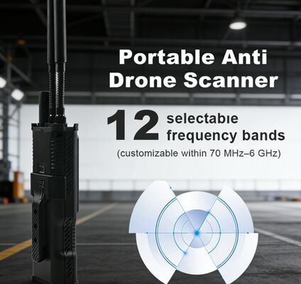 comprar Dispositivo Portátil de Detecção de Drones de Banda Completa (70MHz–6GHz) com Decodificação de Remote ID, Análise de Sinal FPV, Identificação de UAV Industrial, Reconhecimento de Sinal Suspeito, Mapeamento GPS e Monitoramento de Espectro Fabricação em linha
