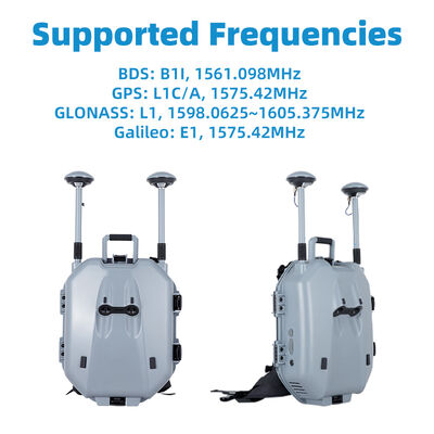 comprar Drone Spoofer Mochila Anti Drone Sistema Drone Decoying Gnss Spoofer GPS Spoofer Glonass Bds Drone Spoofing Fabricação em linha