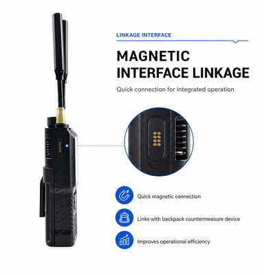comprar Detector portátil de drone portátil 0-8GHz | Detector de sinal de segurança de longo alcance LDK-DW01 Fabricação em linha