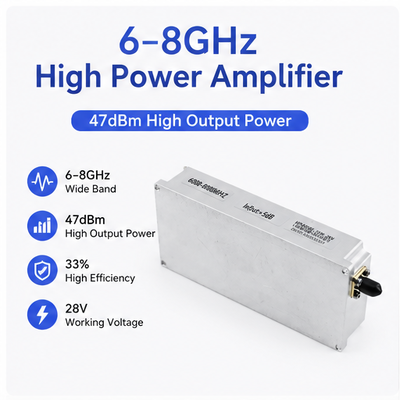 comprar Amplificador de potência RF TZ-6000-8000 50W GaN | Módulo de banda larga 6000-8000MHz Fabricação em linha