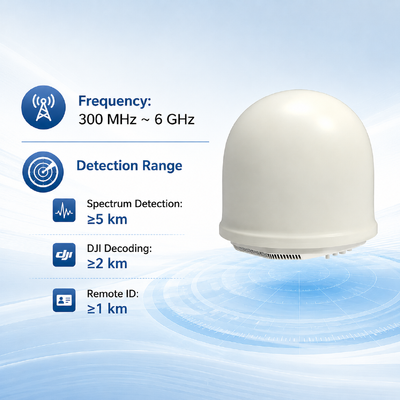 comprar D09 300 MHz ~ 6 GHz UAV RF Detection System Detecção e identificação avançadas de direção de alta precisão Fabricação em linha