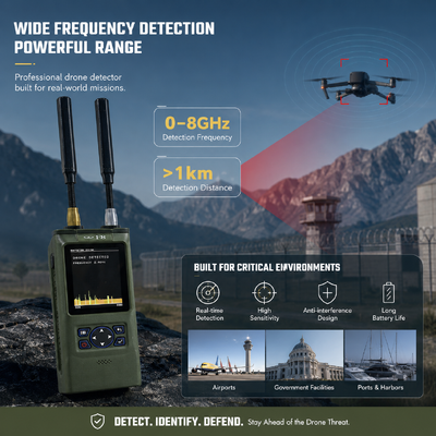 comprar Detector portátil de drone FPV cobrindo 100 MHz a 8 GHz com detecção de vídeo OFDM HD, varredura de antena dupla para sistemas anti-drones Fabricação em linha