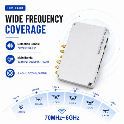 Comprar 70-6000MHZ 10KM Drone Detection Module Module de reconhecimento de sinal de RF passivo para identificação e segurança de drones no espaço aéreo de baixa altitude Fabricação em linha