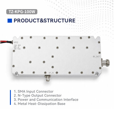 Comprar Módulo de transmissão RF de estado sólido de alto desempenho 100W Potência de saída 300-2700MHz Banda larga VSWR em tempo real Monitoramento de sobre-temperatura e proteções ALC para implantação fixa e móvel Fabricação em linha