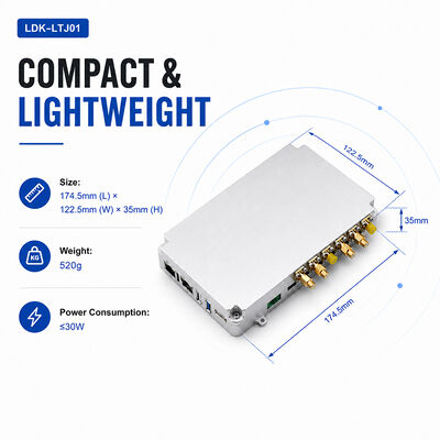 Comprar Módulo de detecção e análise de segurança de baixa altitude todo-em-um Detecção passiva Unidade de computação de RF integrada ID de impressão digital precisa para DJI / AUTEL / DIY API aberta e lógica de lista negra / lista branca para Seamless S Fabricação em linha