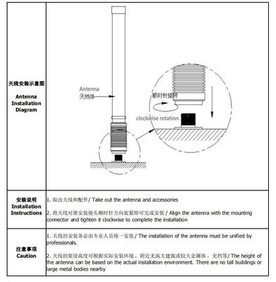 2.4G High Gain Omnidirectional Fiberglass Antenna Counter UAV 8dBi N-J Connector Type