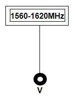 100W 6dBi High Gain Omnidirectional Fiberglass Antenna Drone Defense 1.2g 1.4G 1.5g