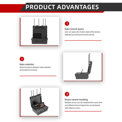 10km Long-Range Portable Drone Detector with Full-Band Coverage and Real-Time Alerts for UAV Detection